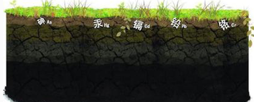 土壤重金属污染防治成效明显 环保部回应污染热点问题